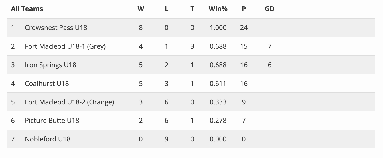 Screenshot 2025-06-23 at 1.02.14 PM